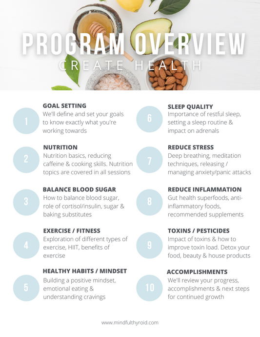 Thyroid Nourish